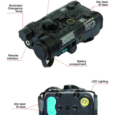 FMA LAB PEQ-NGAL Upgrade version (červený/IR laser), nylon - Písková
