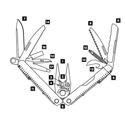 Leatherman multitool Rebar(R) - Coyote