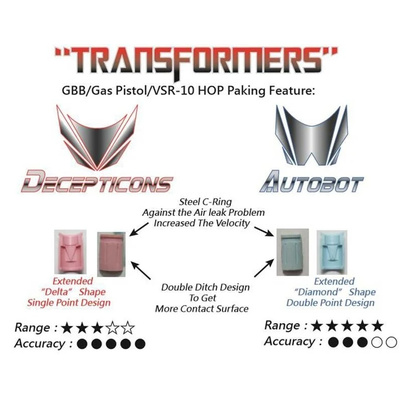 ML GBB / VSR hop-up gumička DECEPTICONS Gen1, 80 shore - Černá